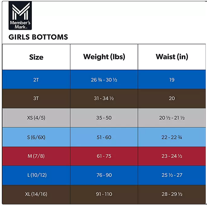 【預購】Member's Mark G062351 女童有機棉內褲7條裝
