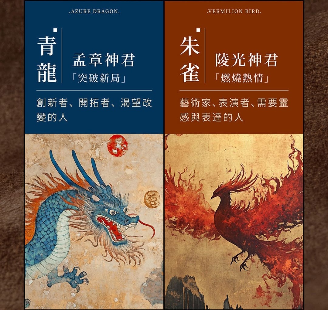 青龍與朱雀個性象徵插畫對照圖，青龍代表突破新局的孟章神君，對應創新者與開拓者；朱雀為燃燒熱情的陵光神君，象徵藝術家、表演者與追求靈感表達的人，展現四神獸人格化的現代詮釋