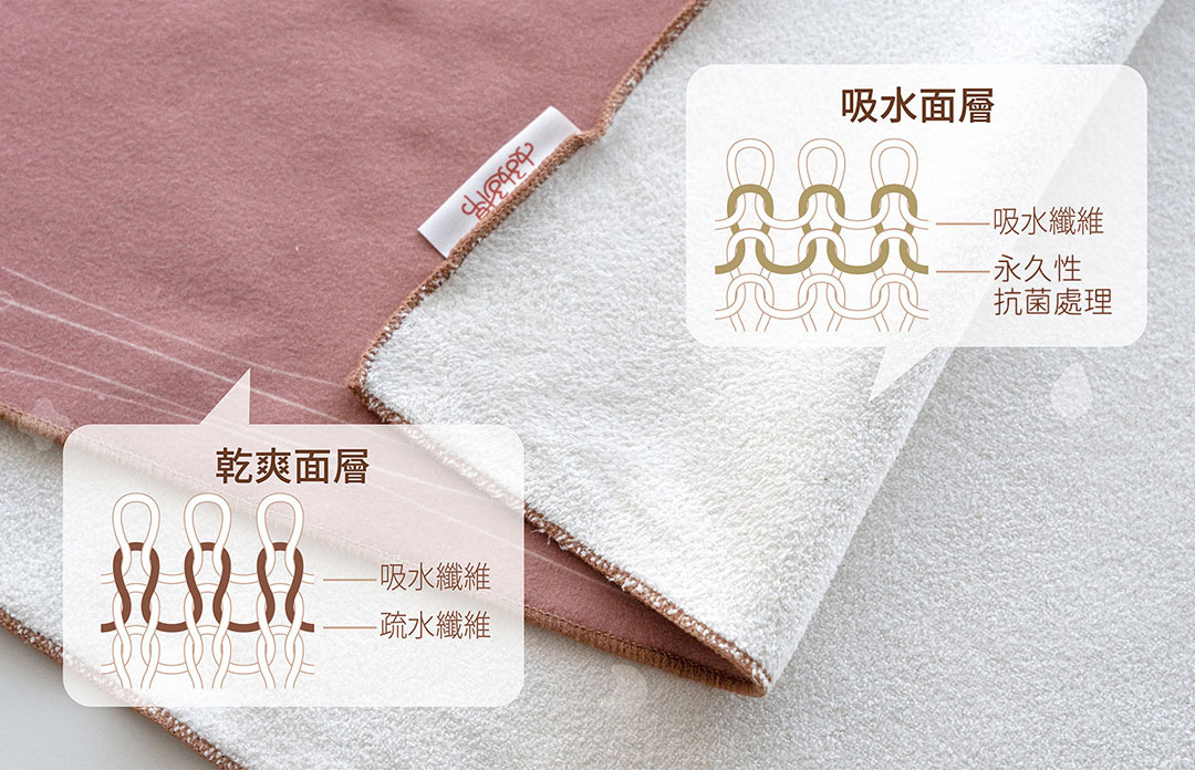 吸水面層、乾爽面層詳解