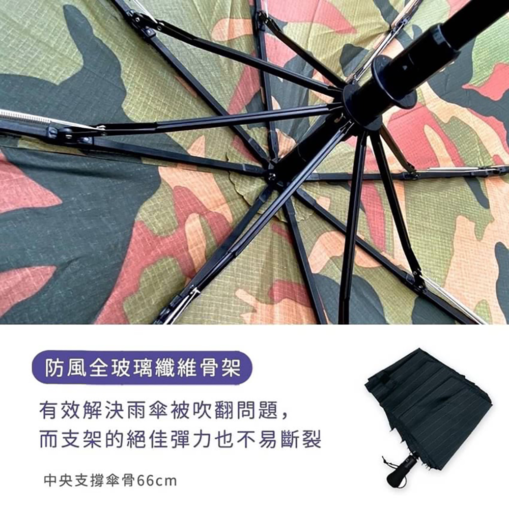 A.Brolly亞伯尼 City Imperial自動傘