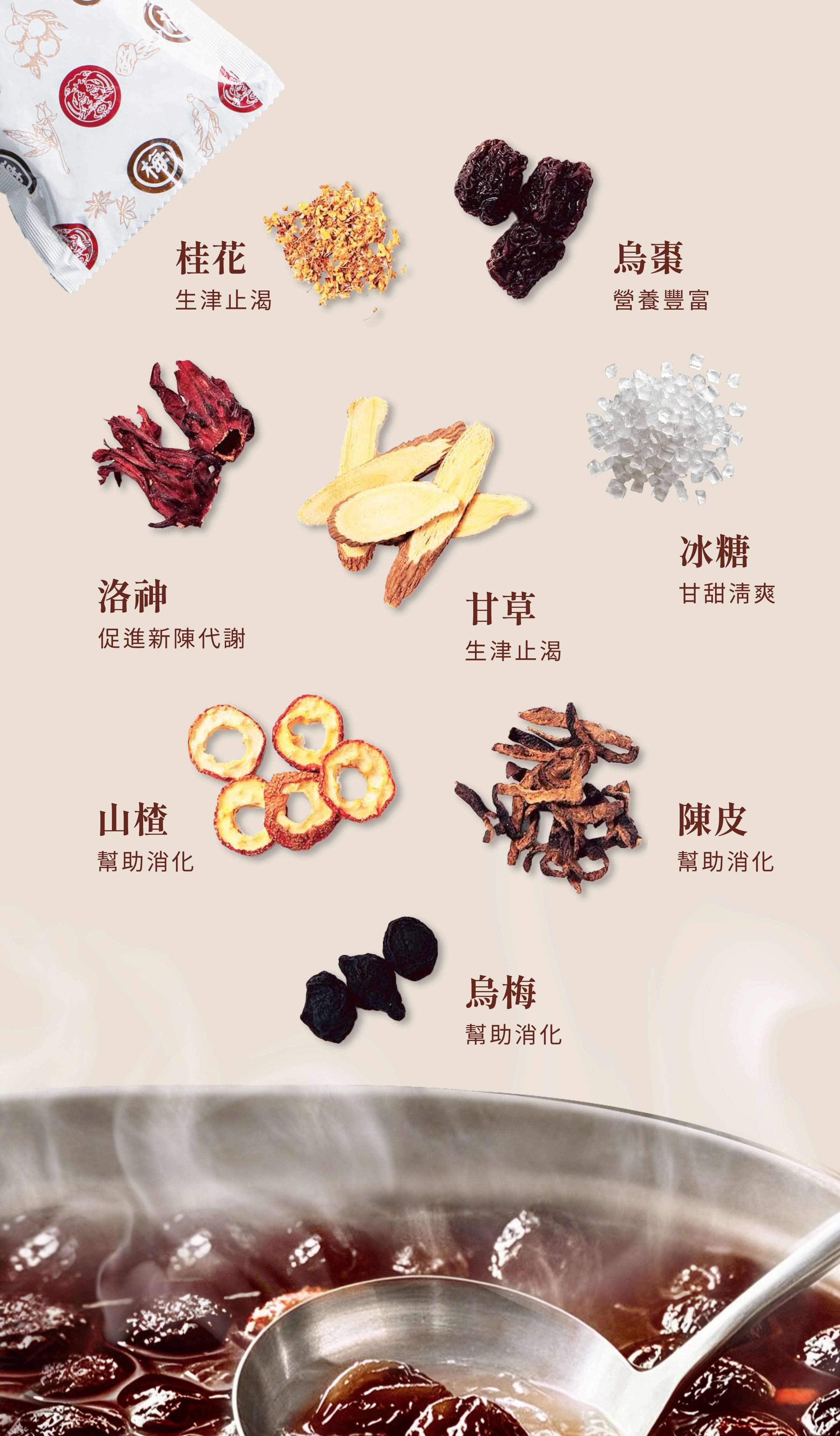 登義桂花烏梅湯原料