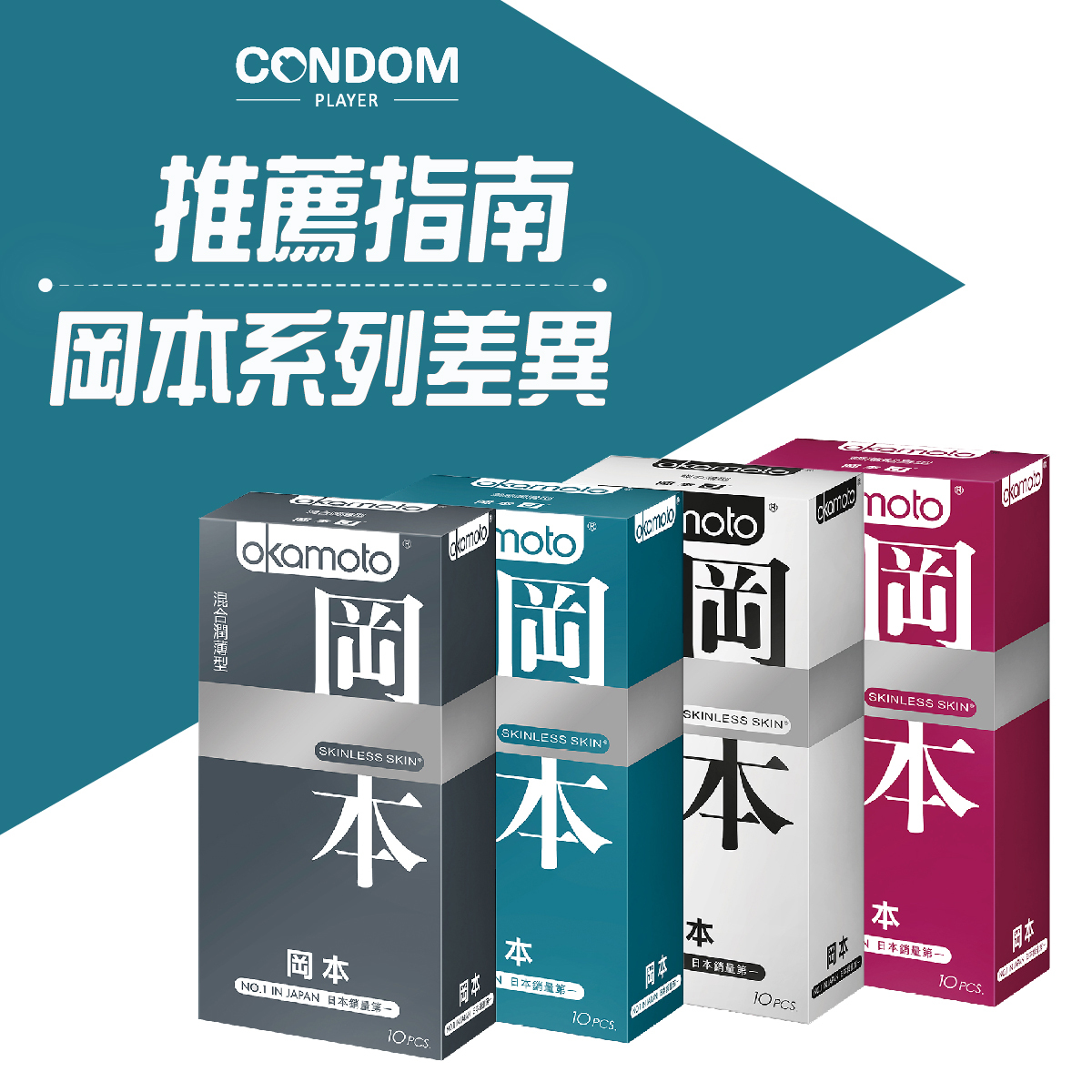 【新手必看】岡本保險套系列差異與推薦指南：001、002、003 怎麼選？