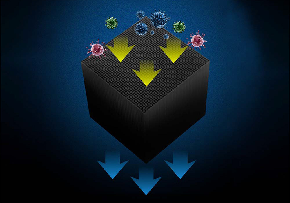 NY AQUARIUM 美國NO.1魔力盒淨水魔方,採用多孔蜂巢活性碳設計,能迅速吸附魚缸水中的顏色、異味、有毒污染物及藥物殘留,讓水質清澈透明,魚兒健康成長