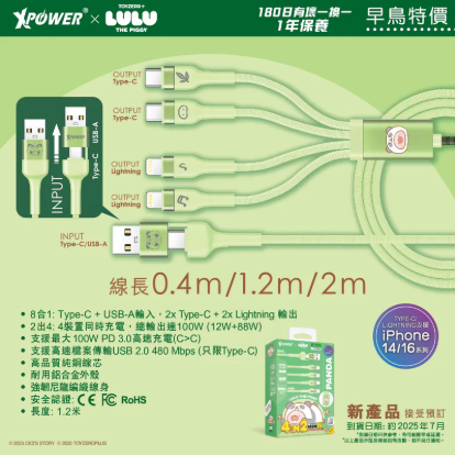 （2026新年限時優惠）XPower x 罐頭豬LuLu🐷BC24 罐頭豬LuLu 8合1 2出4 100W PD3.0鋁合金傳輸快速充電線