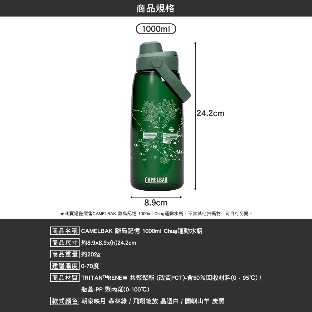 CAMELBAK 離島記憶 Chug運動水瓶