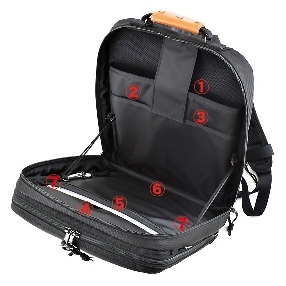 VanNuys E377 Double Layer Business Backpack