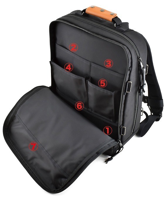 VanNuys E377 Double Layer Business Backpack