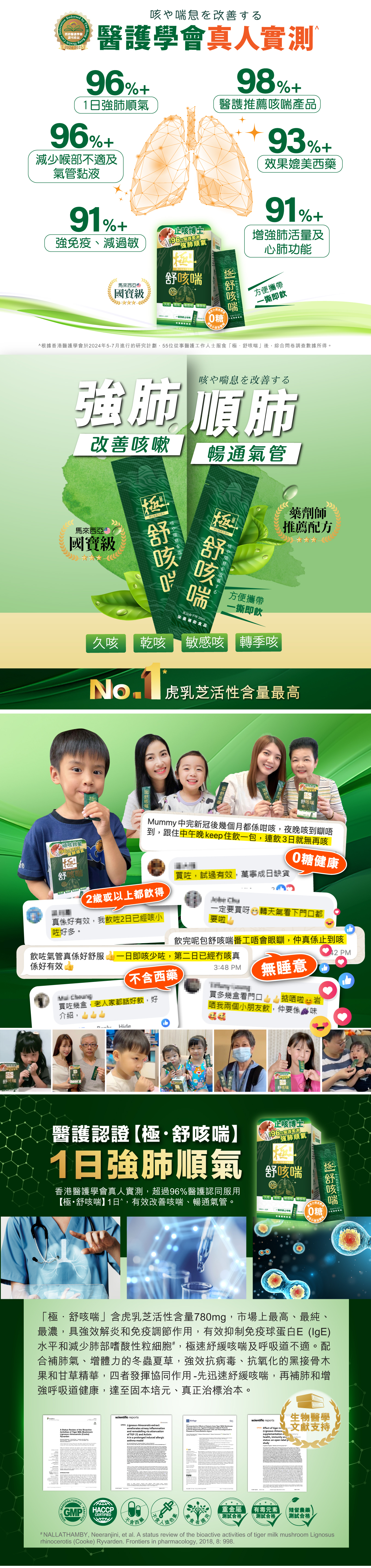 【極‧舒咳喘】No.1 虎乳芝活性含量最高,醫護真人實測 93%有效改善咳嗽,強肺順肺,改善咳嗽,暢通氣管