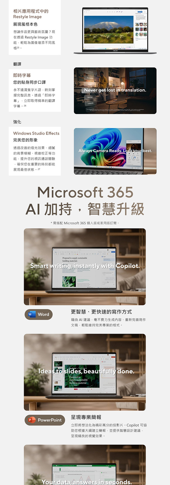 M5506WA-0058K365H效能