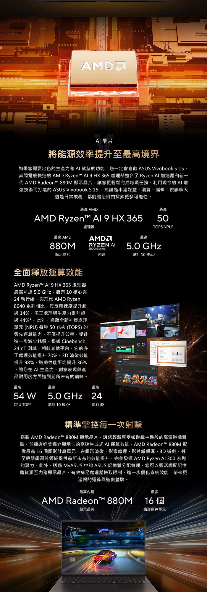 M5506WA-0058K365H 處理器