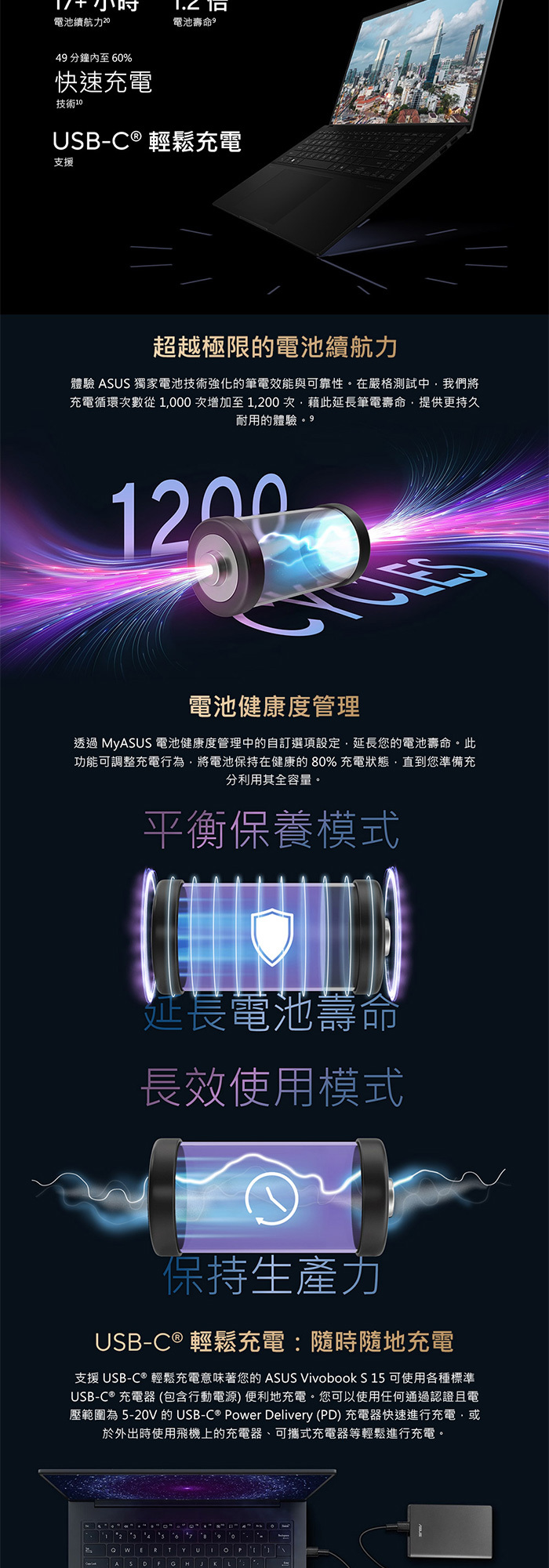 M5506WA-0058K365H電池續航力