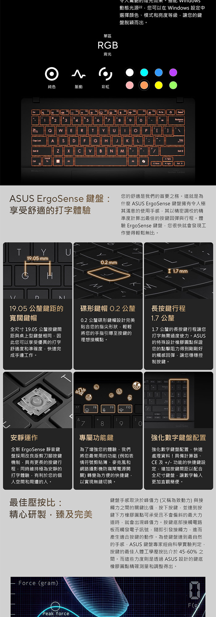 M5506WA-0058K365H鍵盤