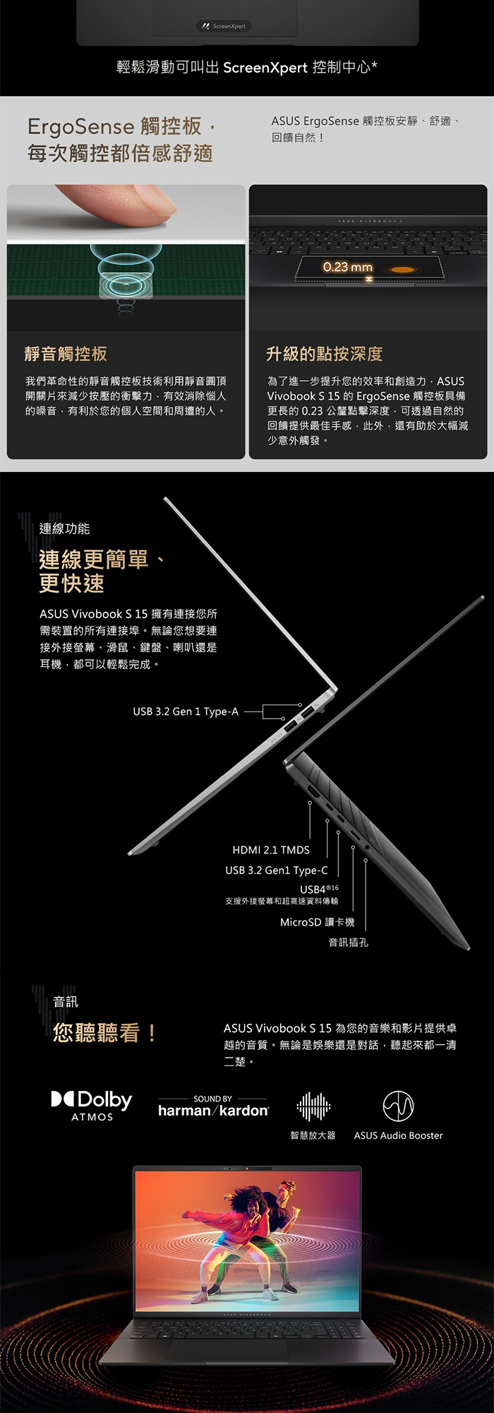 M5506WA-0058K365H連接埠