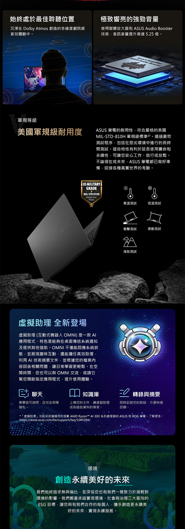 M5506WA-0058K365H軍規防摔測試