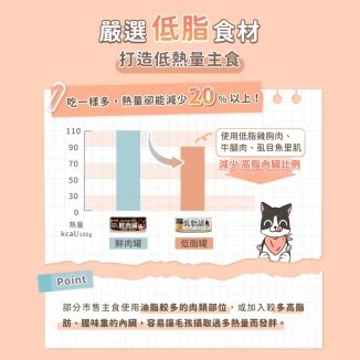 汪喵星球｜貓咪低脂罐 貓咪低脂無膠主食罐 體重控制 80g