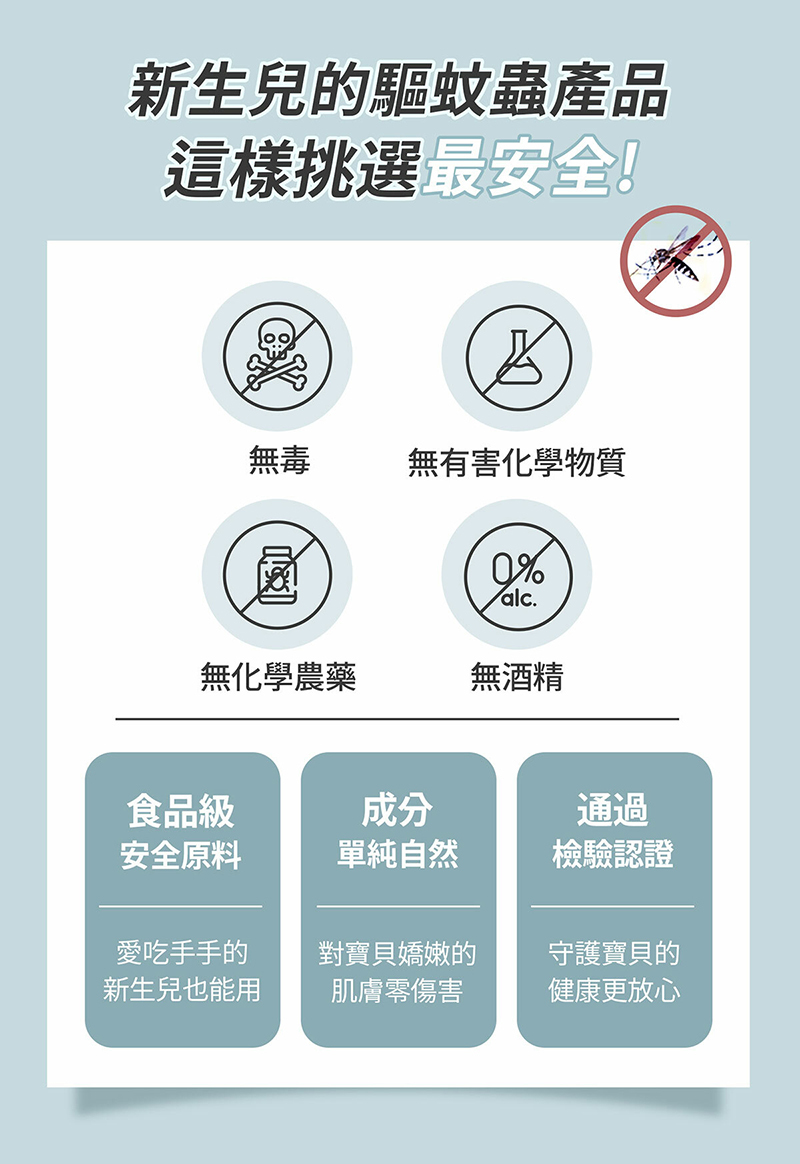 諾卡草本，防蚊蟲噴霧