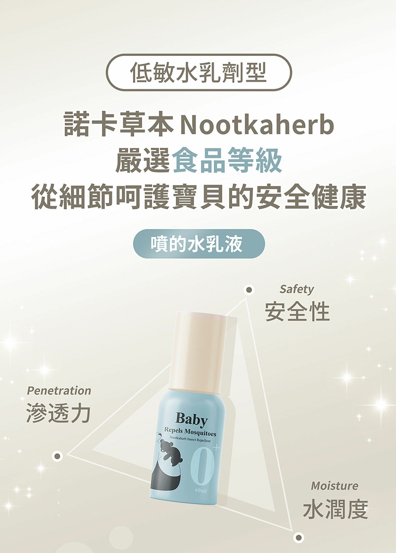 諾卡草本，防蚊蟲噴霧
