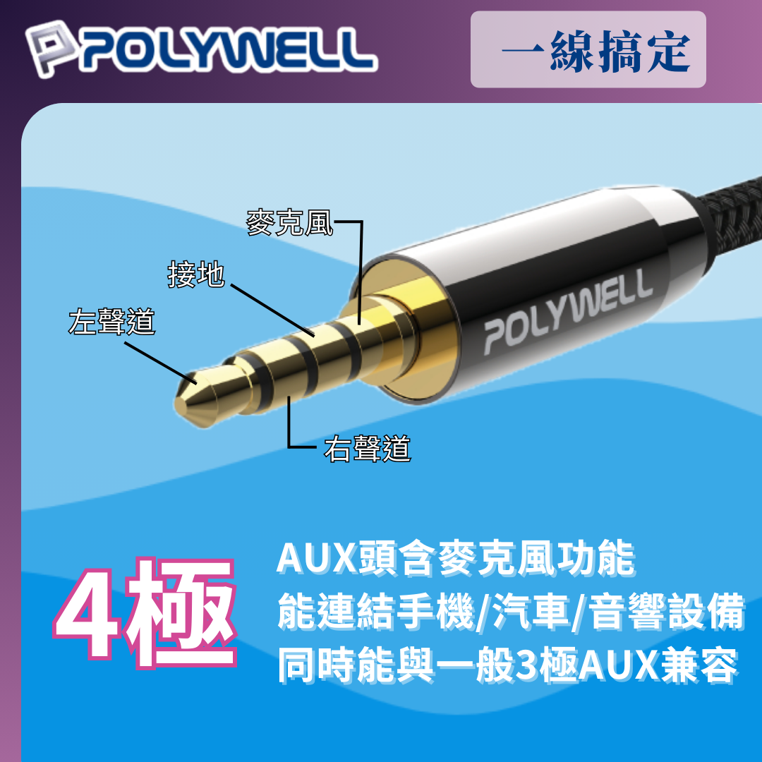 台灣現貨 POLYWELL 3.5mm 立體聲麥克風音源線 50公分~5米 公對公 4極 音頻線