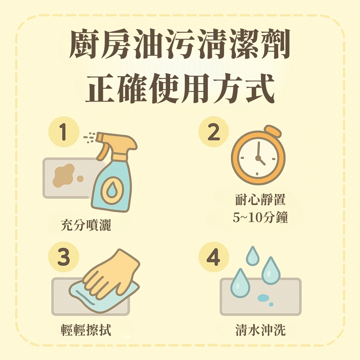 廚房油污清潔劑怎麼用才正確？