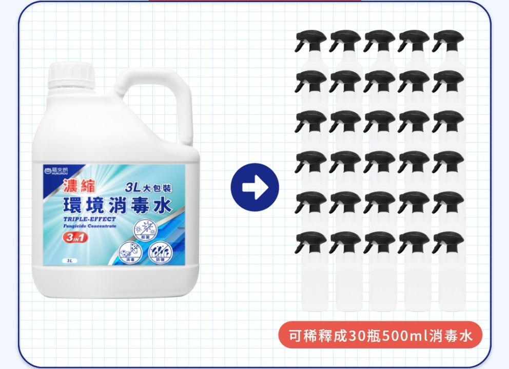 福來朗濃縮環境消毒水