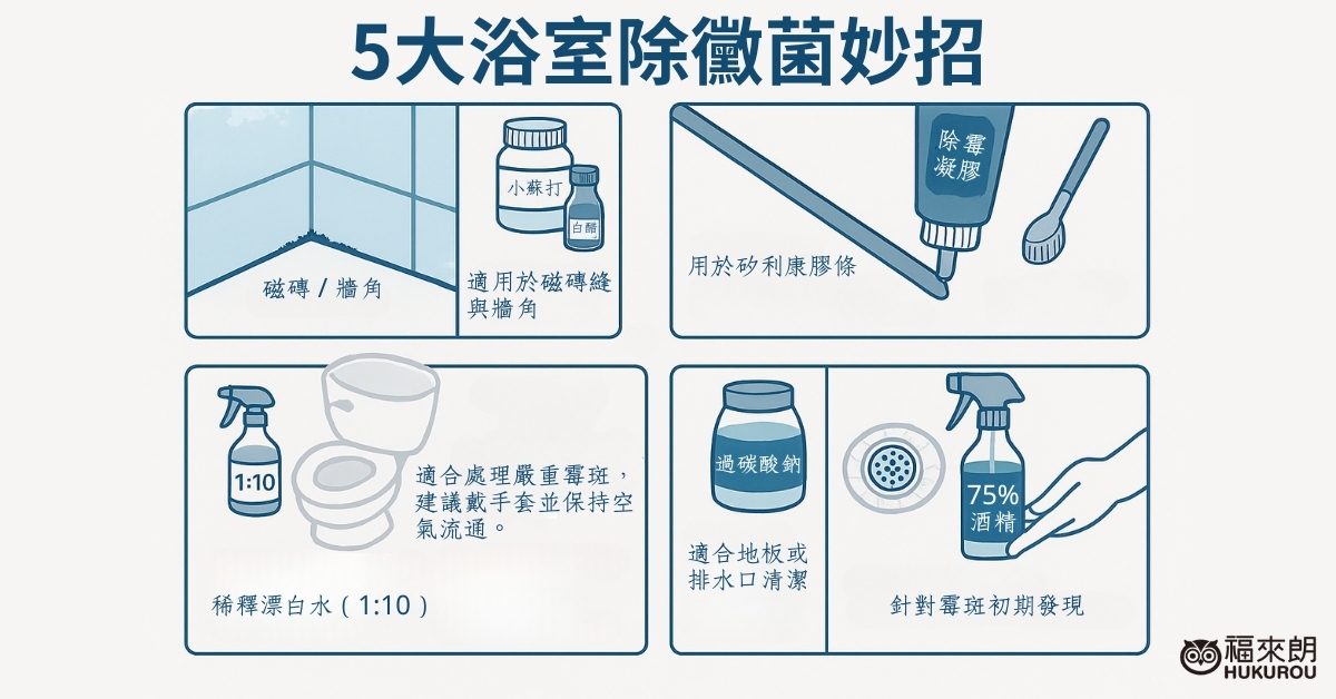 5大浴室除黴菌妙招
