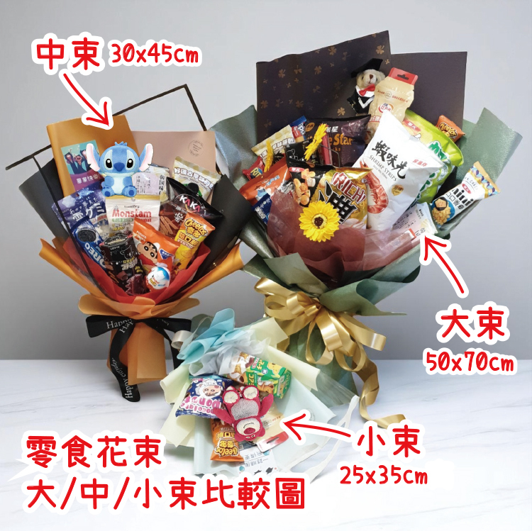 小束中束大束零食花束,small size snack bouquet,零食大小束比較圖