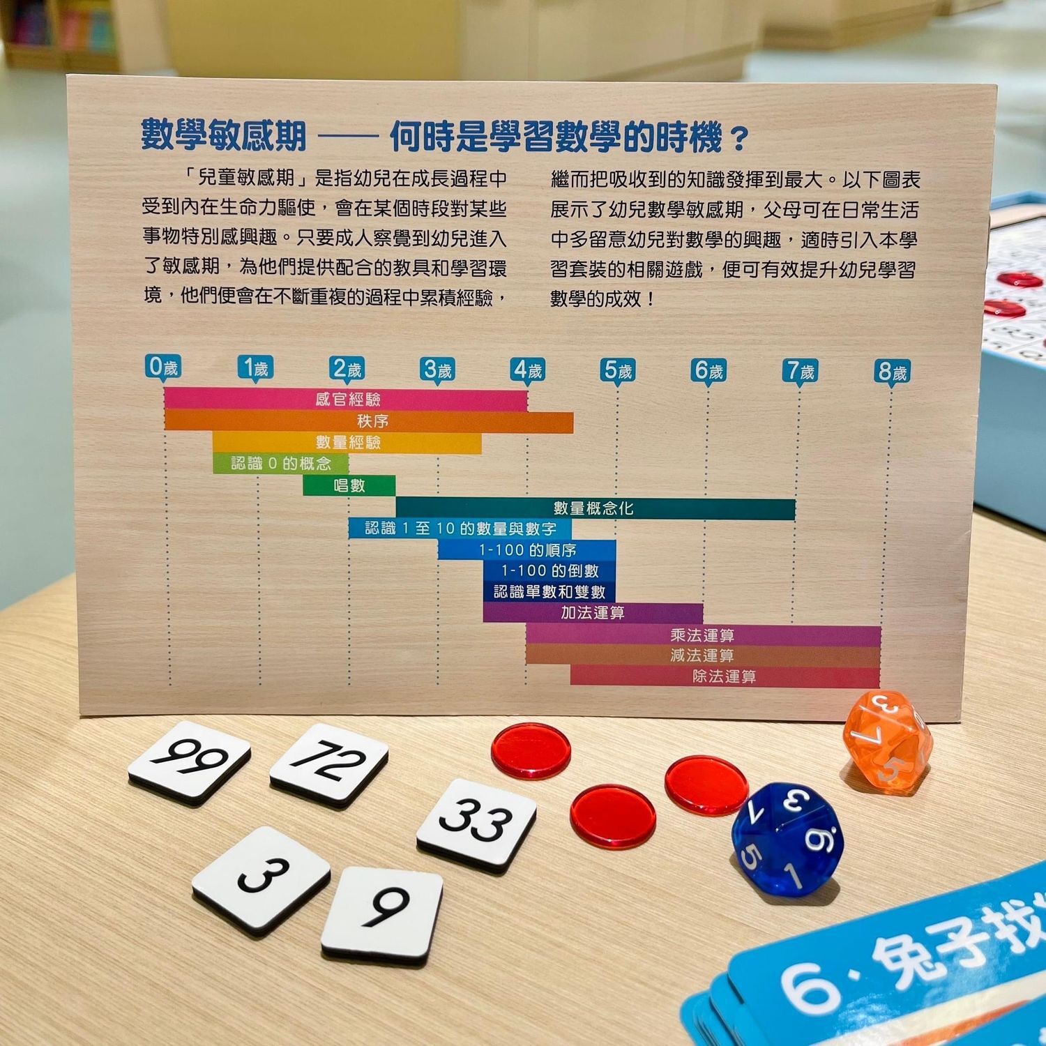 蒙特梭利百數板學習套裝