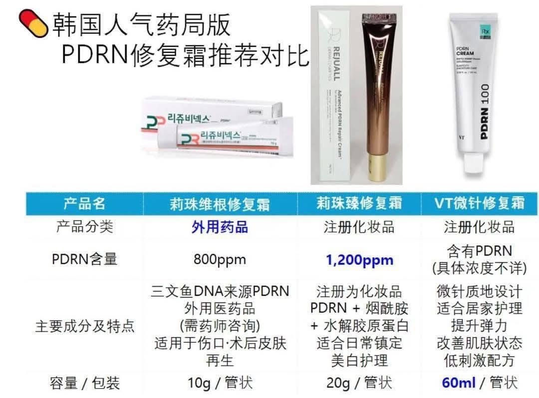 麗珠蘭REJUALL Advanced PDRN修復霜*