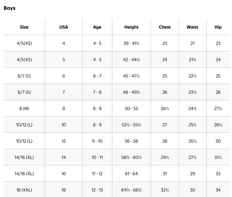 【現貨】U.S. Polo Assn. G062417 童裝短袖套裝（1套5件）