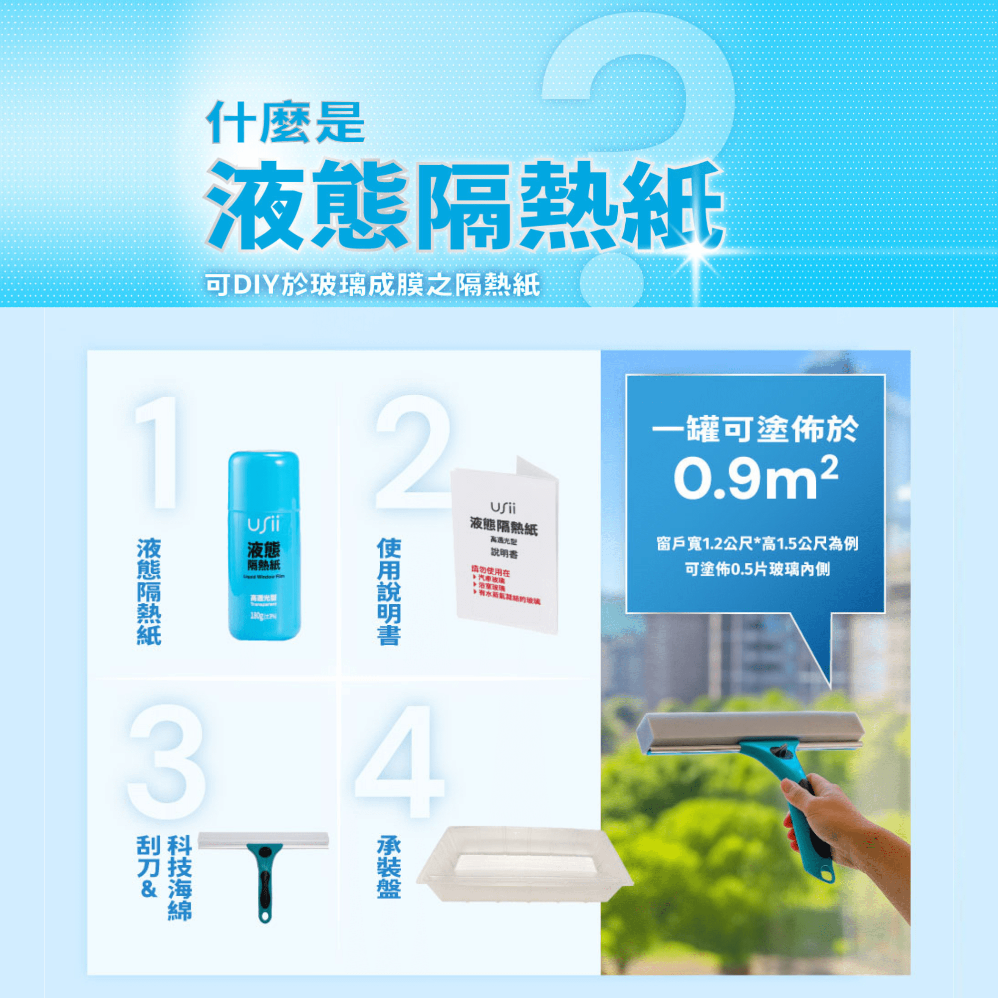 USii 液態隔熱紙 (適用居家玻璃) 贈全新升級DIY工具組