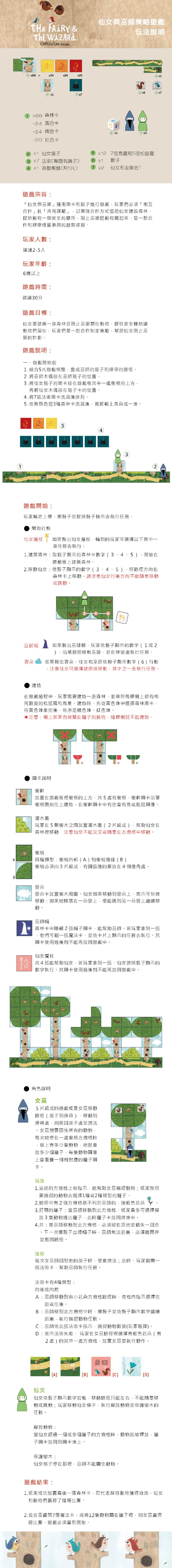 Londji仙女與巫師策略遊戲，玩法說明，遊戲宗旨，玩家2-5人，玩家年齡6歲以上，遊戲時間30分鐘
