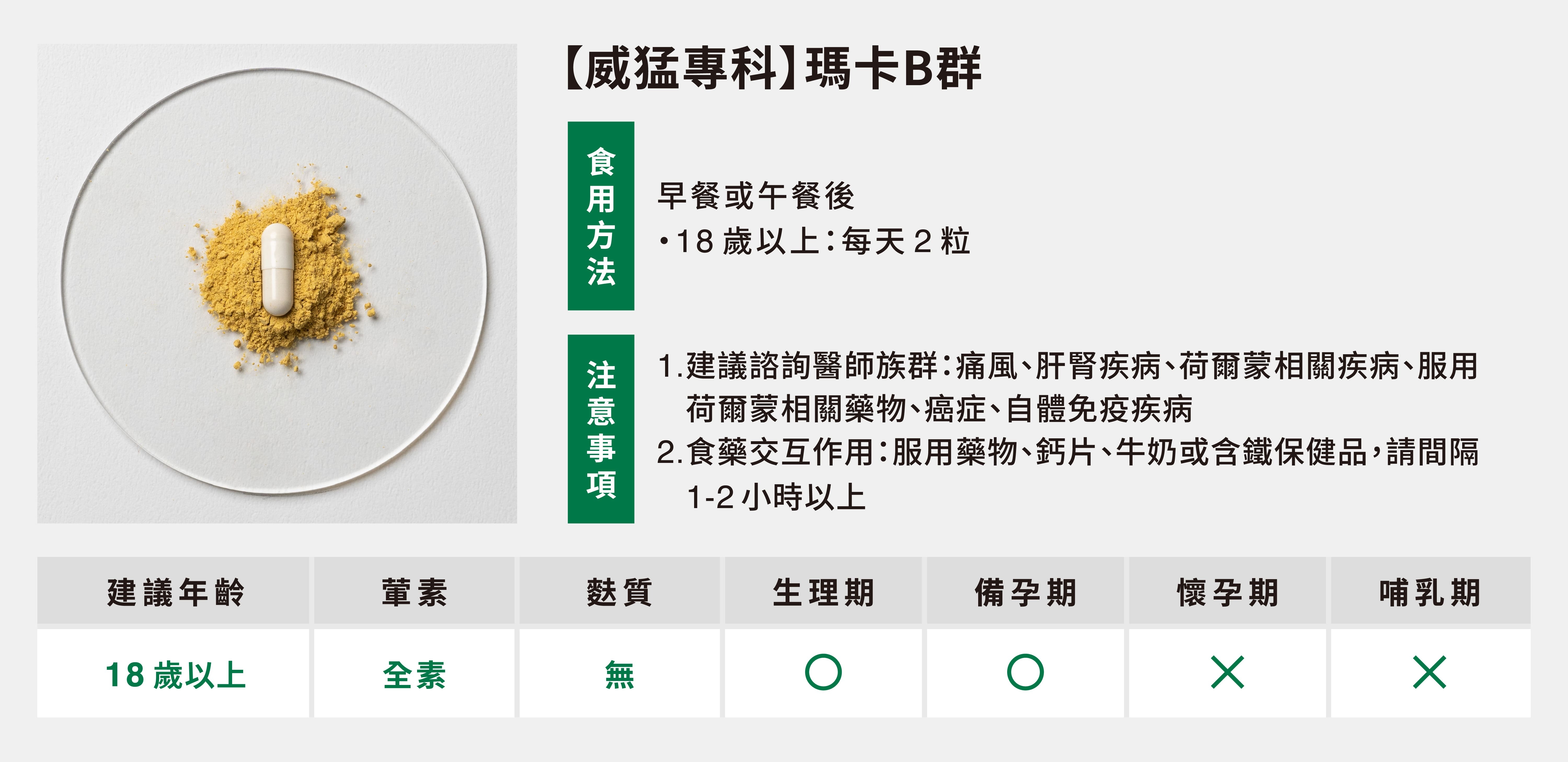 威猛專科食用方式與注意事項