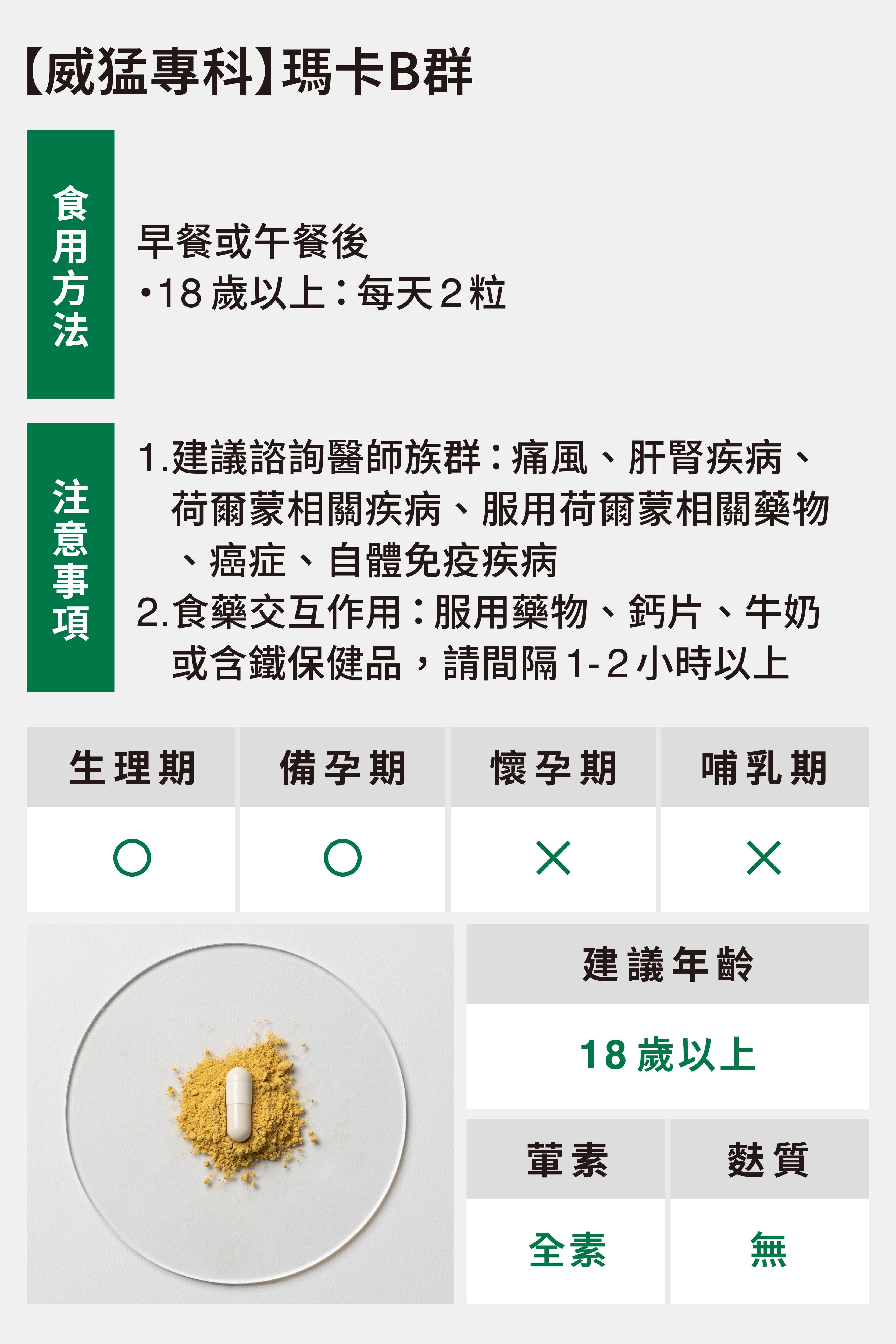 威猛專科食用方式與注意事項