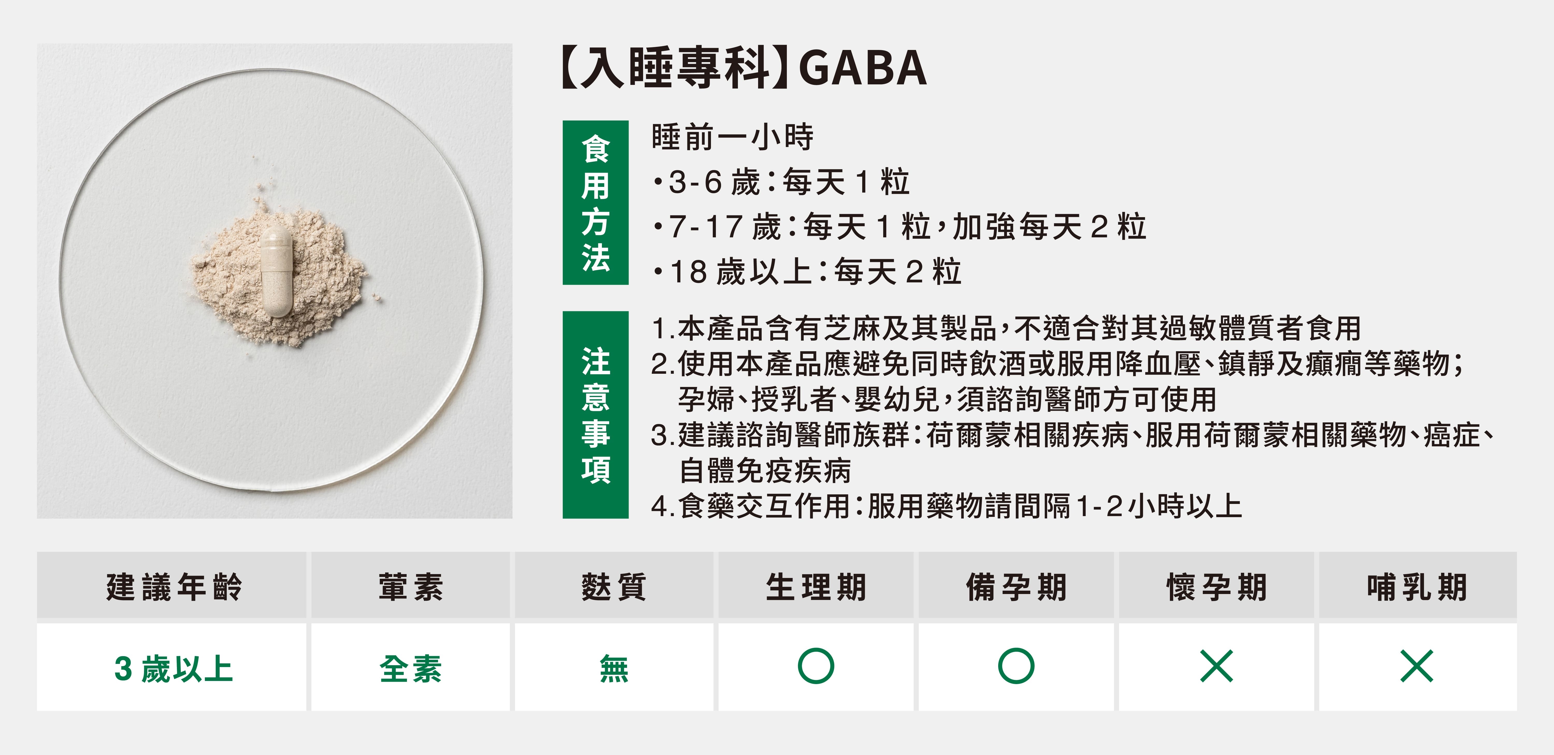 入睡專科食用方式與注意事項