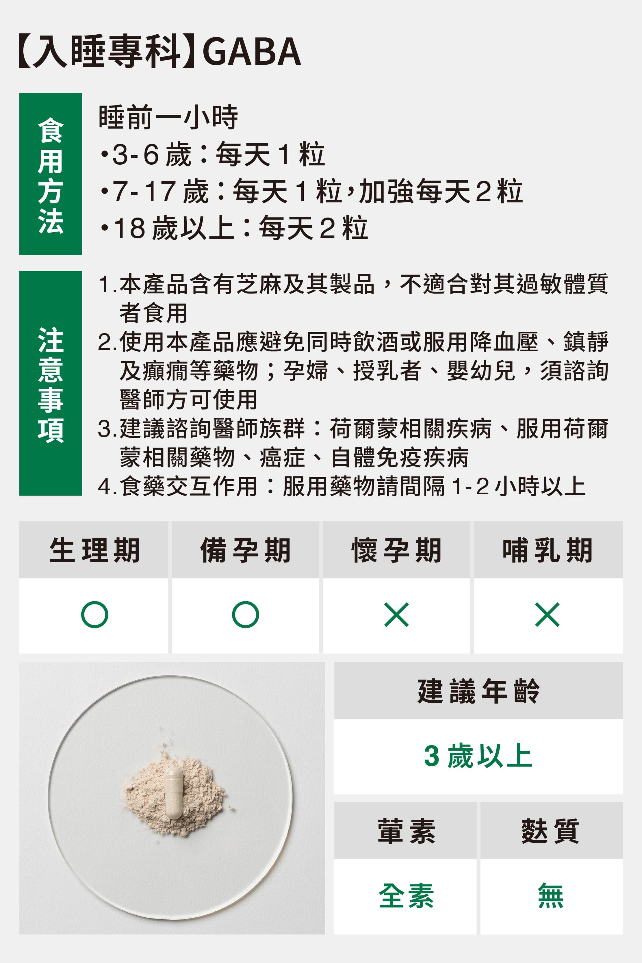 入睡專科食用方式與注意事項