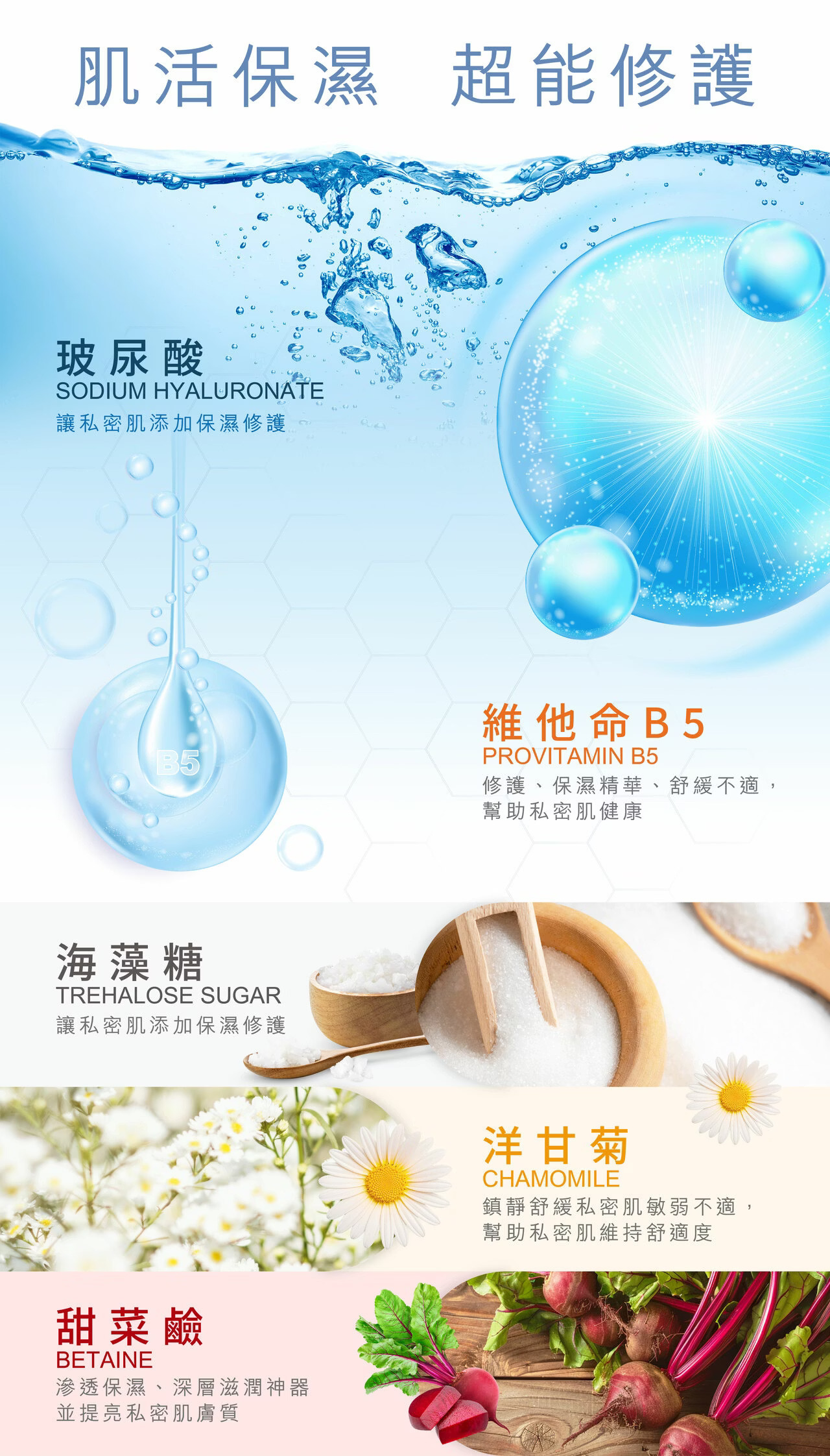 SHU HUO YOUNG舒活漾私密呵護凝露(仙女棒) 更年期 生理期乾癢 性行為後保養