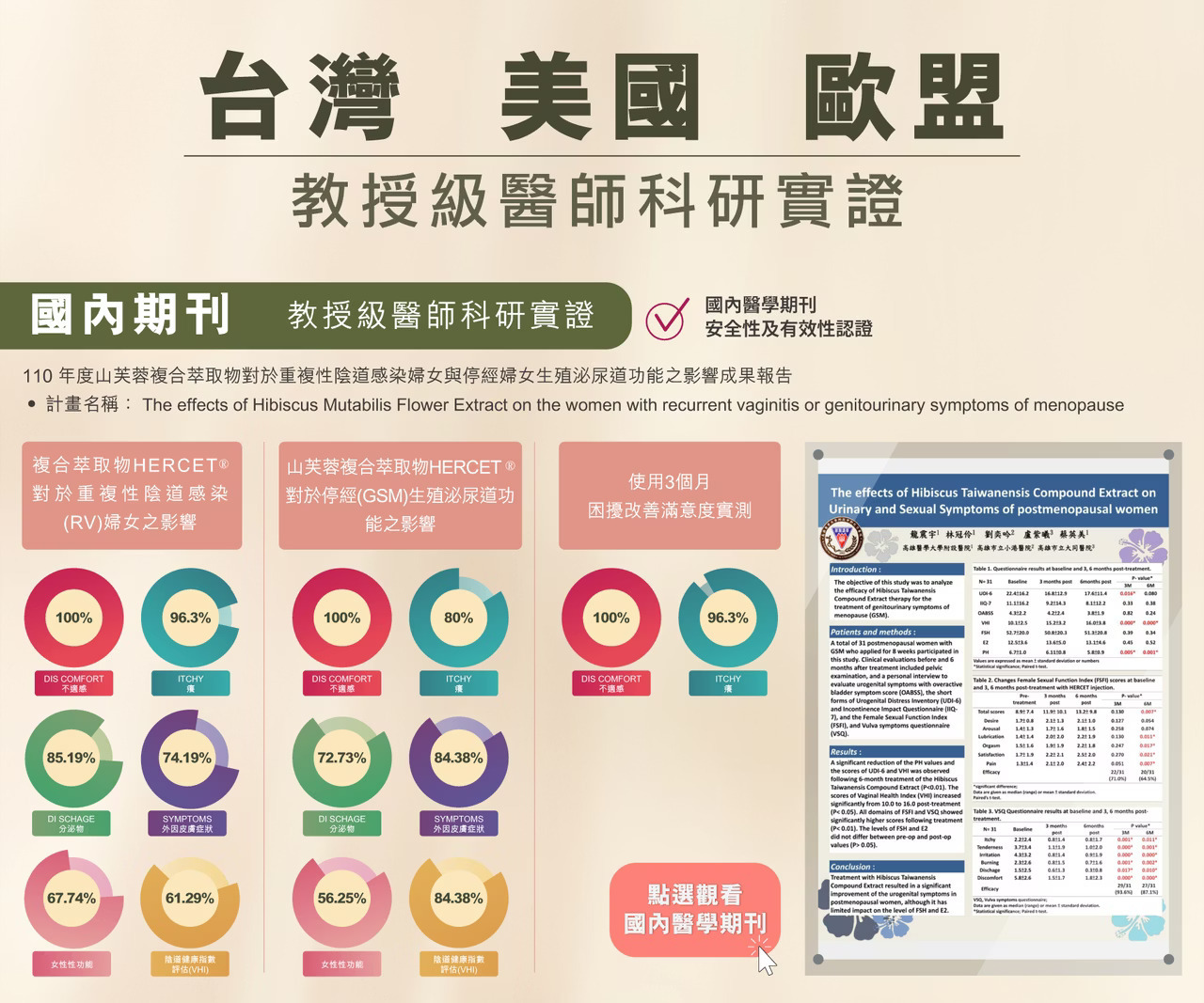 SHU HUO YOUNG舒活漾私密呵護凝露(仙女棒) 更年期 生理期乾癢 性行為後保養