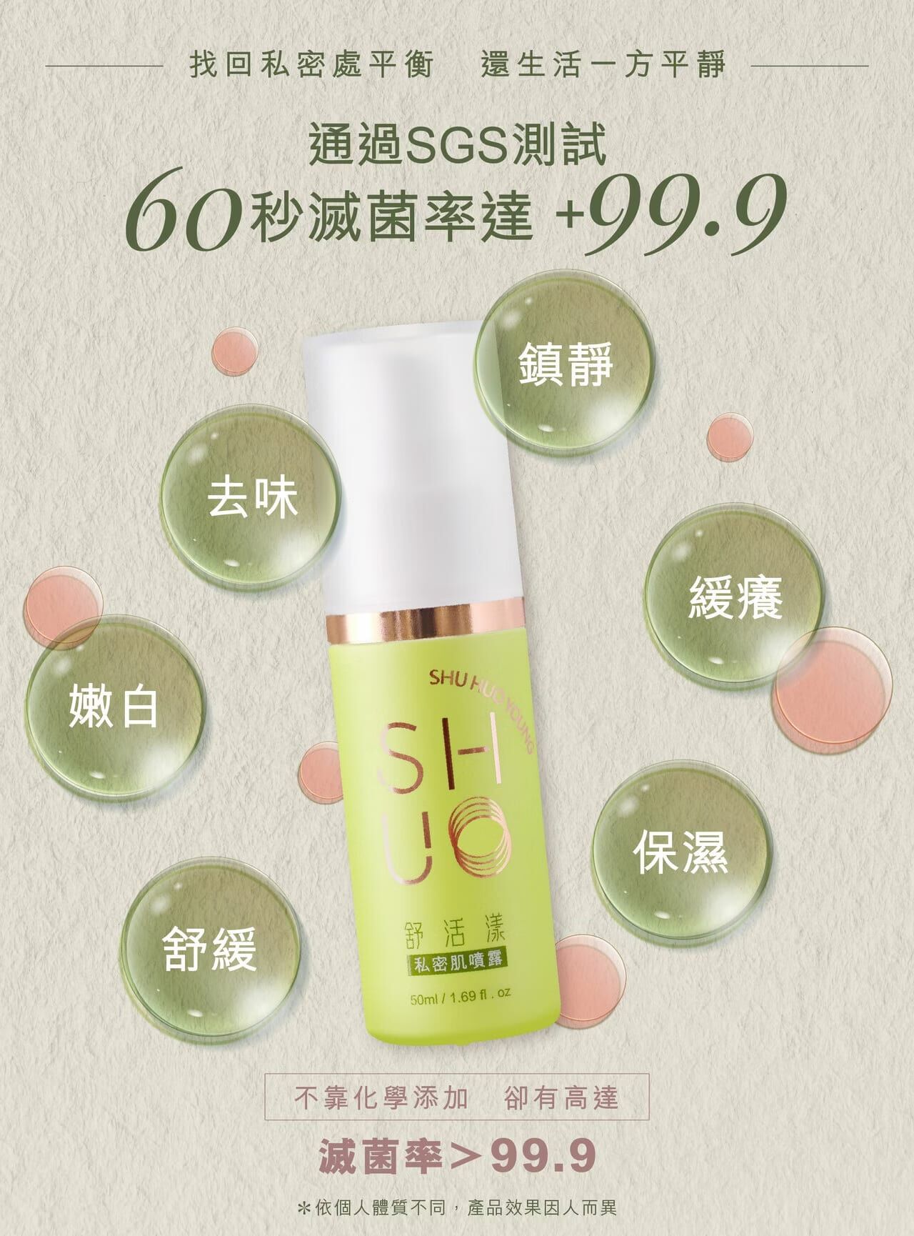 SHU HUO YOUNG舒活漾私密肌噴霧 更年期 生理期乾癢 性行為後保養