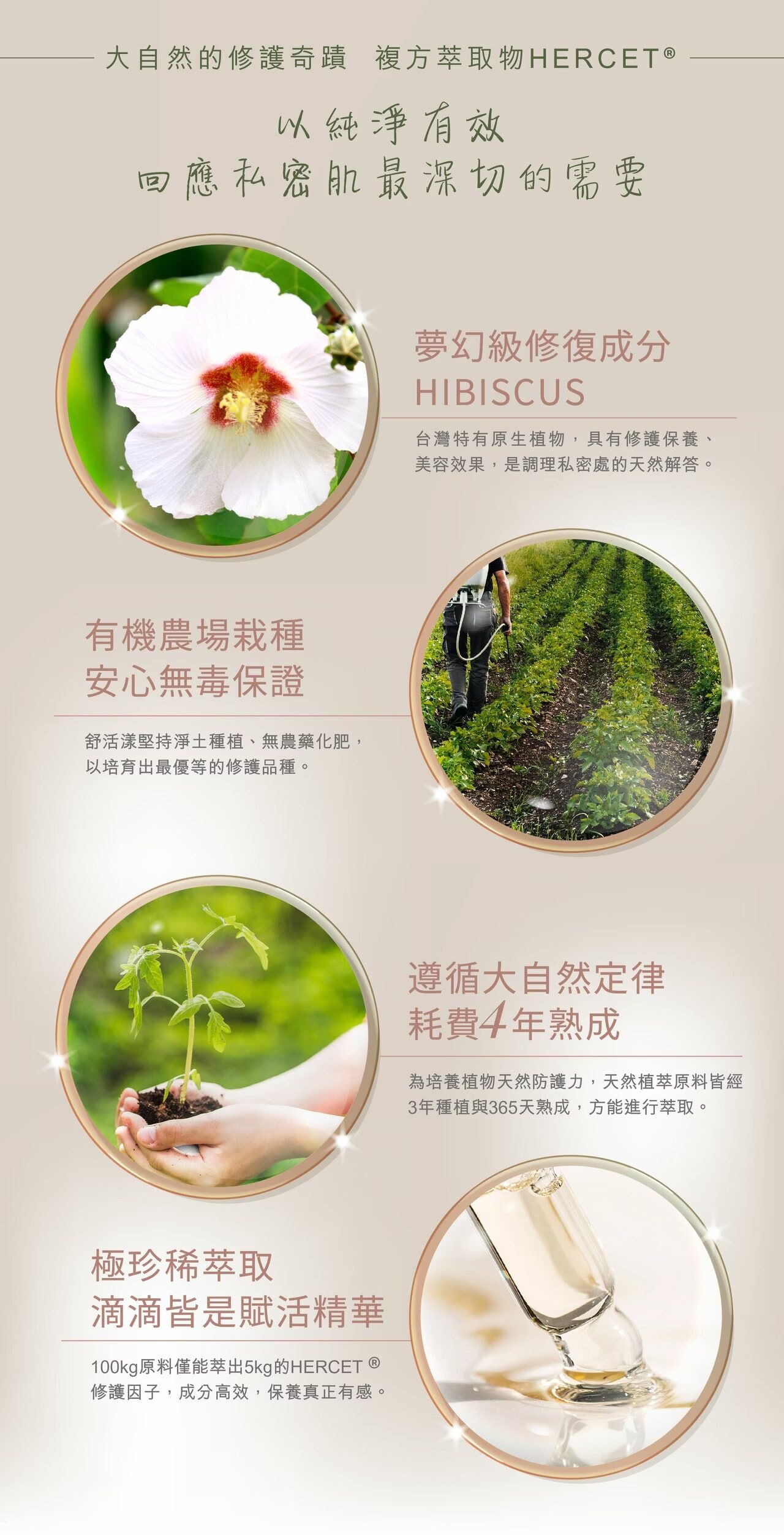 SHU HUO YOUNG舒活漾私密肌噴霧 更年期 生理期乾癢 性行為後保養