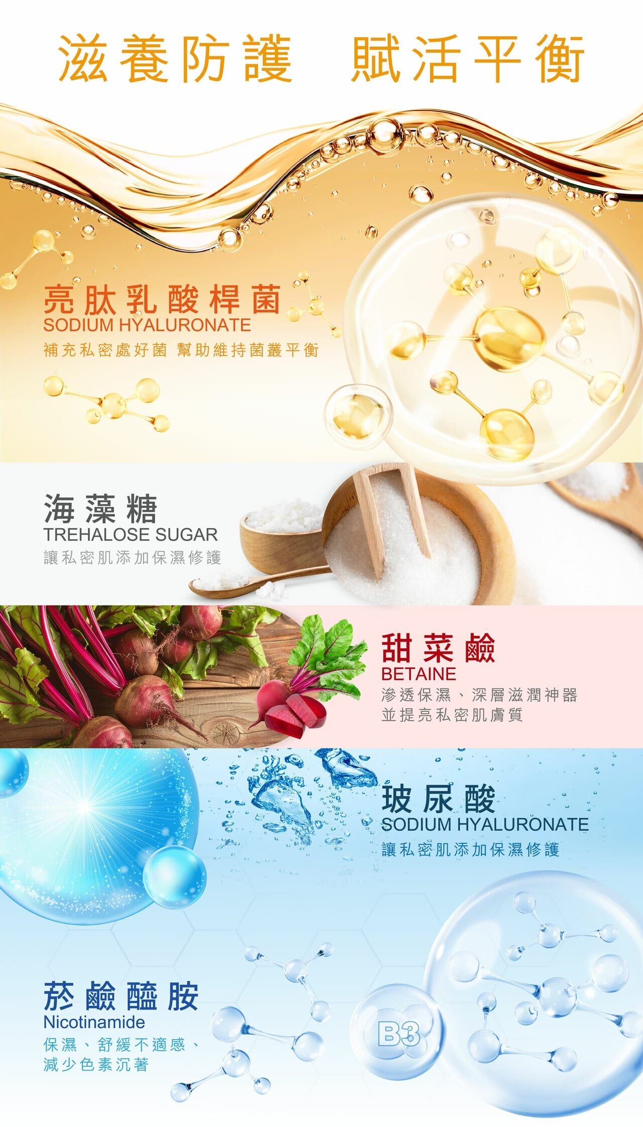 SHU HUO YOUNG舒活漾私密肌噴霧 更年期 生理期乾癢 性行為後保養