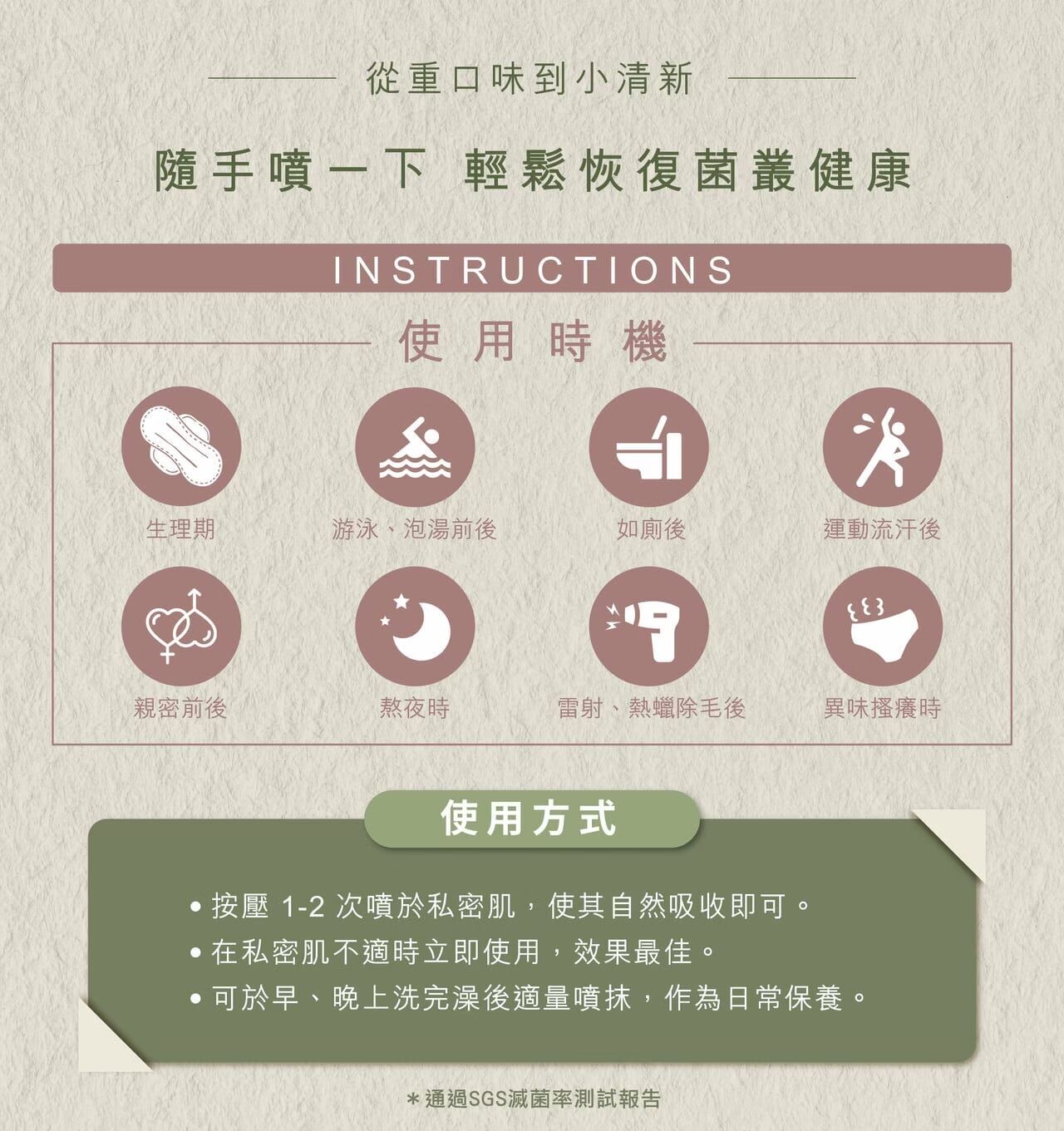 SHU HUO YOUNG舒活漾私密肌噴霧 更年期 生理期乾癢 性行為後保養