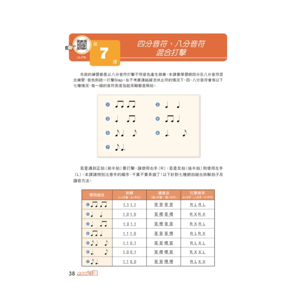 麥書 麥書 / 木箱鼓完全入門24課 第 4 張圖片｜三峽鼓 / 打擊