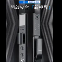 Thanko Smart Door Lock H1智能指紋鎖 | N1 把手指紋鎖 | X1 人臉識別貓眼鎖 ((請獨立購買不設夾其他產品)【10/19 截單，預計 :10月尾至11月中發貨】】