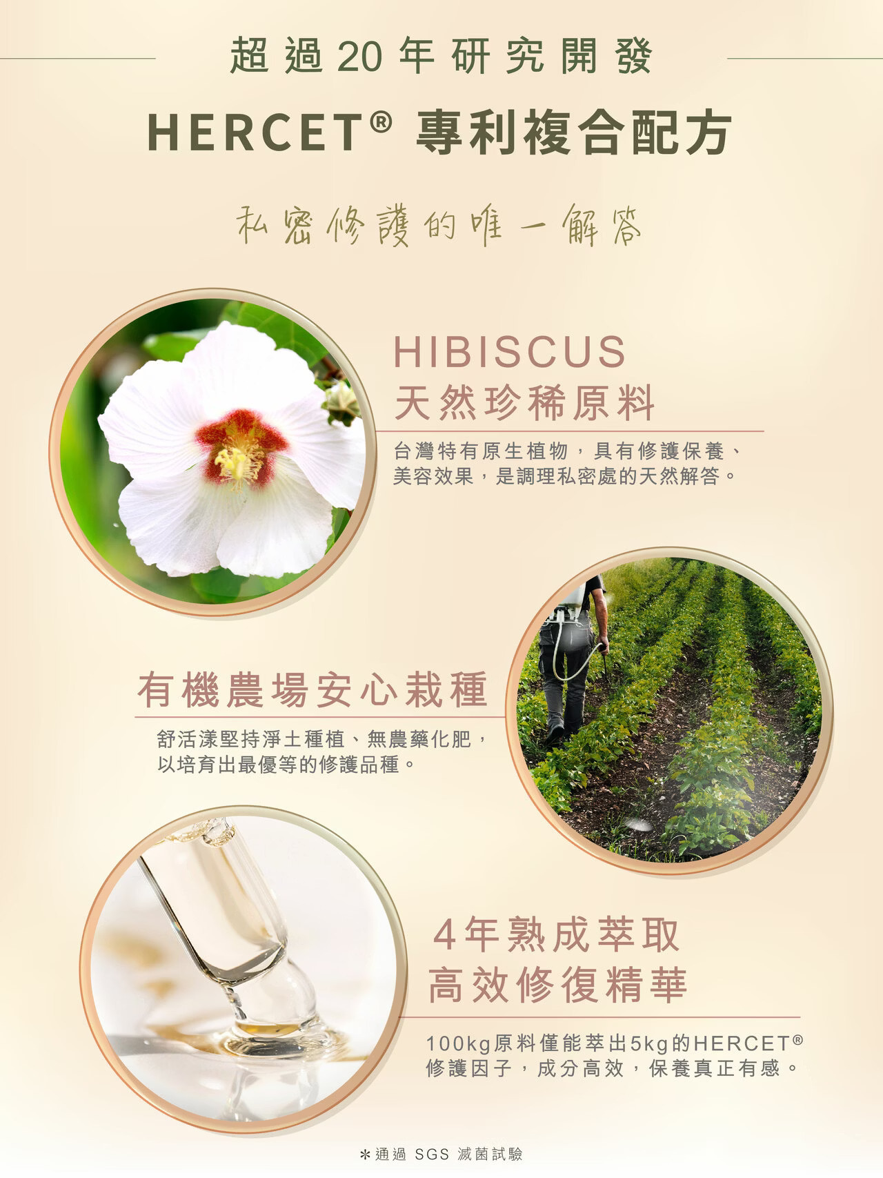 SHU HUO YOUNG舒活漾私密潔淨慕斯  私密乾燥 更年期 性行為後保養