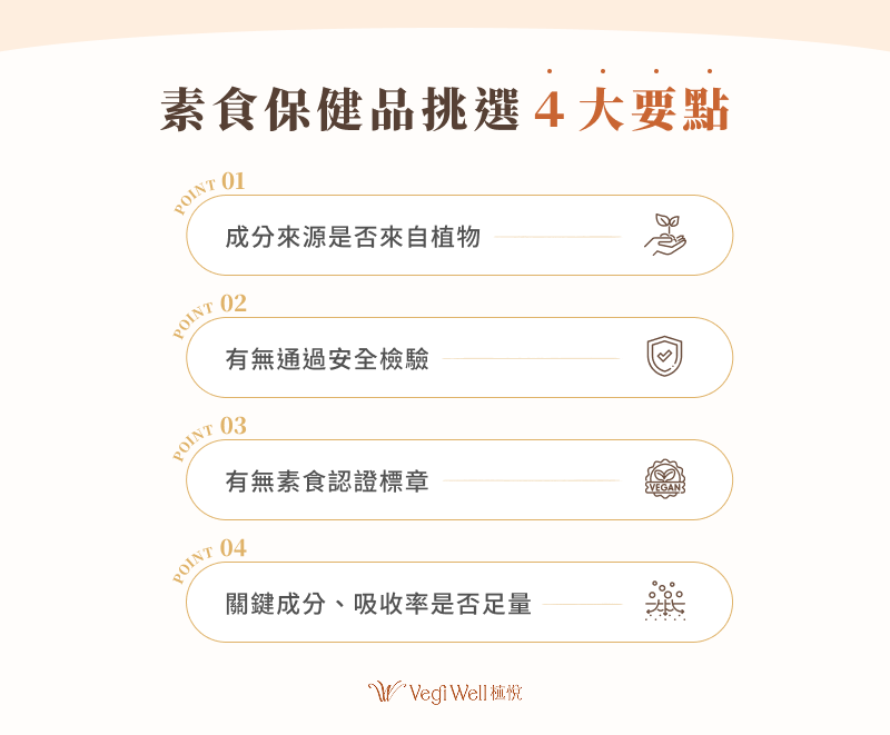 素食保健品挑選 4 大要點