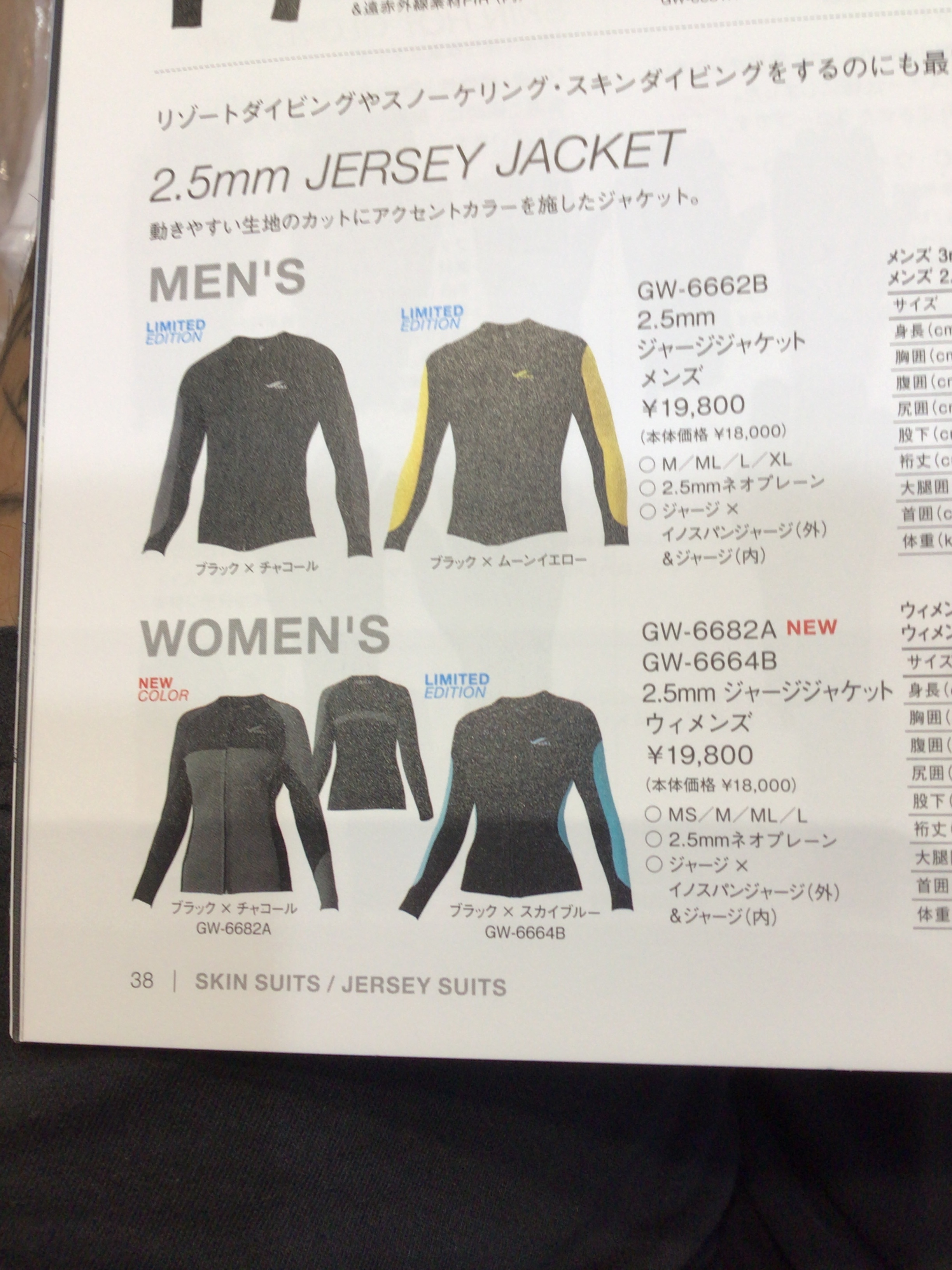 Gull 2.5mm jersey 防寒上衣
