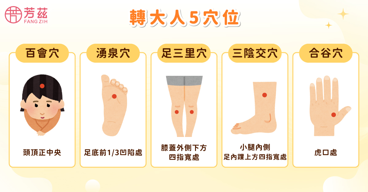 轉大人調理階段，中醫推薦穴位放鬆