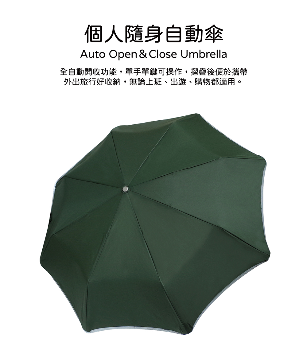 【RAINSTORY探索家系列】荒野綠抗UV個人自動傘