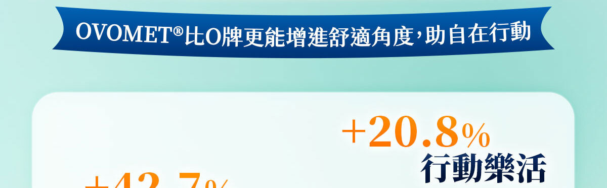 葡萄糖胺蛋殼膜-嚴萃保健-39