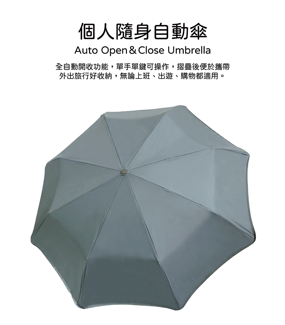 【RAINSTORY探索家系列】星宇灰抗UV個人自動傘